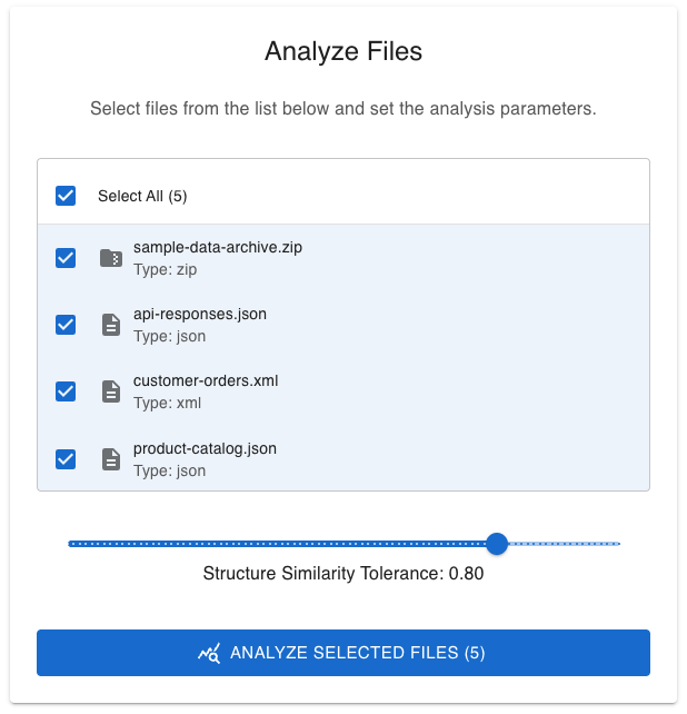 Data Analysis File Processing